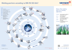 https://www.messer.pl/documents/20136/57734278/Welding+positions+ISO+6947.pdf/2e90a8a7-928a-a2b4-324c-b975b00aa546?version=1.8&t=1636628235387&documentThumbnail=1