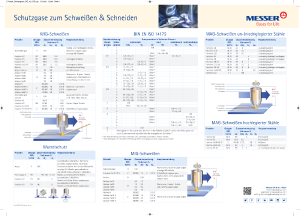 https://www.messer.pl/documents/20136/57734281/Schutzgase+zum+Schwei%C3%9Fen+und+Schneiden.pdf/402aa211-3cfc-f486-e1eb-2e70d8e9f504?version=1.0&t=1636628213937&documentThumbnail=1